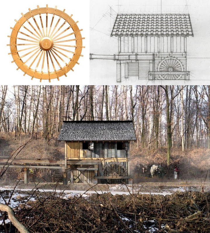 Eine Collage aus drei Bildern, Illustration des Mühlenrads, Zeichnung der Mühle von der Seite und Illustration der Mühle mit Umgebung