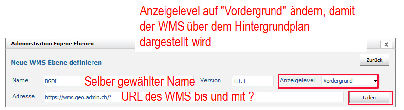 WMS definieren
