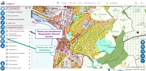 Bild Dargestellte Themen