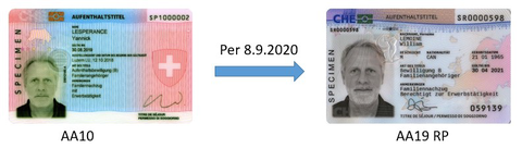 Neues Design biometrischer Aufenthaltstitel