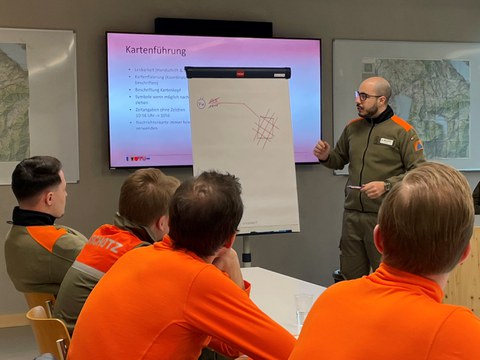 Grundlagen der Kartenführung
