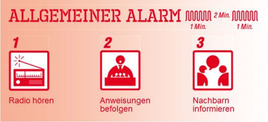 Allgemeiner Alarm