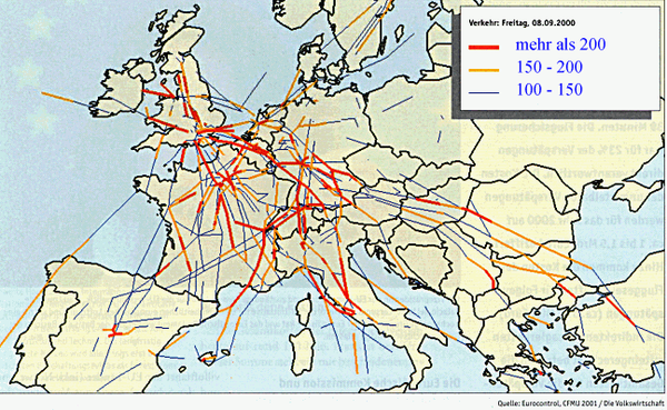Grafik Europäische Flugstrassen